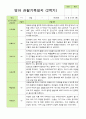 관찰일지 -만 2세 12명 2학기 평가제 영아관찰일지 6페이지