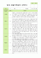 관찰일지 -만 2세 12명 2학기 평가제 영아관찰일지 8페이지