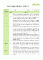 관찰일지 -만 2세 12명 2학기 평가제 영아관찰일지 9페이지