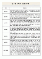 만1세 1학기 영아 관찰일지 5명 (1학기 총평 포함/아주 자세합니다.) 2페이지