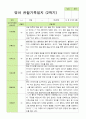 평가제 만 0세 4명 2학기  영아관찰일지와 부모상담일지 4페이지