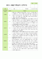 평가제- 만 1세 10명 2학기 부모상담일지와 관찰일지 13페이지