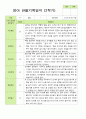평가제- 만 1세 10명 2학기 부모상담일지와 관찰일지 14페이지