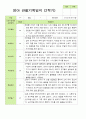 평가제- 만 1세 10명 2학기 부모상담일지와 관찰일지 18페이지