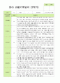 평가제- 만 2세 12명 2학기 부모상담일지와 관찰일지 14페이지