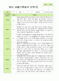 평가제- 만 2세 12명 2학기 부모상담일지와 관찰일지 18페이지