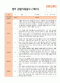 만 1세 1학기2학기 영아관찰일지 10명 3페이지