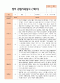만 1세 1학기2학기 영아관찰일지 10명 7페이지