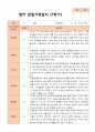 만 1세 1학기2학기 영아관찰일지 10명 10페이지