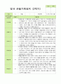만 1세 1학기2학기 영아관찰일지 10명 13페이지