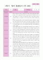만2세 1학기 2학기 영아 관찰일지 12명 3페이지