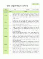만2세 1학기 2학기 영아 관찰일지 12명 18페이지