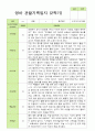 만2세 1학기 2학기 영아 관찰일지 12명 22페이지