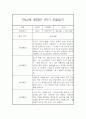 만4세,만5세 혼합반 1학기 놀이활동중심 관찰일지 및 발달평가 20명 1페이지