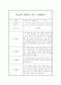 만4세,만5세 혼합반 1학기 놀이활동중심 관찰일지 및 발달평가 20명 21페이지