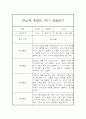 만4세,만5세 혼합반 1학기 놀이활동중심 관찰일지 및 발달평가 20명 37페이지