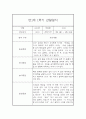 만1세 1년 관찰일지 68Page (영아관찰기록, 영아관찰일지, 1학기 2학기 종합발달평가 첨부) 7페이지
