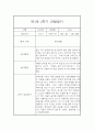 만1세 1년 관찰일지 68Page (영아관찰기록, 영아관찰일지, 1학기 2학기 종합발달평가 첨부) 46페이지