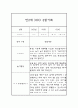 만2세 2학기(9월-2월) 관찰일지 및 종합발달평가 (영아전담 어린이집/평가인증 통과) 4페이지