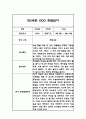 만5세 놀이,일상 1학기 관찰일지 및 종합발달평가 2페이지
