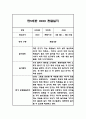 만5세 놀이,일상 1학기 관찰일지 및 종합발달평가 4페이지