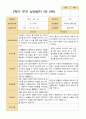 평가제 - 만 5세 24명 2학기 평가제 유아 관찰일지와 상담일지 30페이지