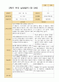 평가제 - 만 5세 24명 2학기 평가제 유아 관찰일지와 상담일지 32페이지