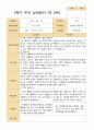 평가제 - 만 5세 24명 2학기 평가제 유아 관찰일지와 상담일지 34페이지