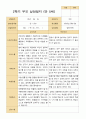 평가제 - 만 5세 24명 2학기 평가제 유아 관찰일지와 상담일지 37페이지