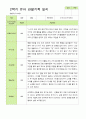 관찰일지- 만 5세 24명 2학기 평가제 유아 관찰일지 24페이지