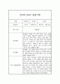 만3세 1학기 (3월-8월) 놀이일상 관찰일지 및 종합발달평가 (평가인증 통과) 2페이지