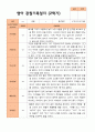 평가제- 만 1세 2학기 영아관찰일지 10명 5페이지