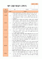 평가제- 만 1세 2학기 영아관찰일지 10명 10페이지