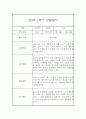만0세 1년 일상놀이영역 관찰일지 80page분량 (1학기,2학기 종합발달평가 첨부) 23페이지