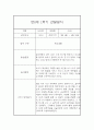 만0세 1년 일상놀이영역 관찰일지 80page분량 (1학기,2학기 종합발달평가 첨부) 28페이지