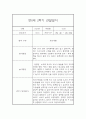 만0세 1년 일상놀이영역 관찰일지 80page분량 (1학기,2학기 종합발달평가 첨부) 78페이지