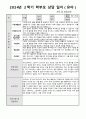 2학기 유아 학부모상담 교사기록지 16명 15페이지