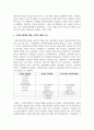 사회복지정책의 목적과 필요성을 설명하고 사회복지정책에 대한 국가별 이해에 어떠한 차이가 있는지 서술하시오 6페이지
