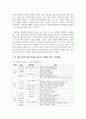 만 1세의 영아의 발달 특성을 참고하여 계획안을 작성하여 보세요 5페이지