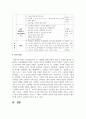 만 1세의 영아의 발달 특성을 참고하여 계획안을 작성하여 보세요 7페이지