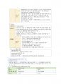 성인간호 필기정리(요로계) 10페이지
