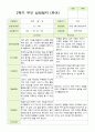 평가제- 만 4세 22명 2학기 부모상담일지 15페이지