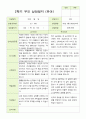 평가제- 만 4세 22명 2학기 부모상담일지 20페이지