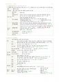 여성건강간호학-태아건강,정상임신,고위험임신 13페이지