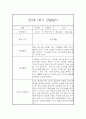 만2세 1년 (3월에서 다음해 2월) 관찰일지 68Page 분량 (평가인증A) 12페이지
