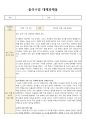 2024년 2학기 교과교육론 출석수업대체시험 과제물(7강 심화학습에 소개된 활동) 2페이지