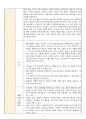 2024년 2학기 교과교육론 출석수업대체시험 과제물(7강 심화학습에 소개된 활동) 4페이지