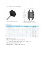 KCTA 정리본 - 2 5페이지