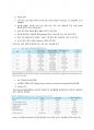 KCTA 정리본 - 2 74페이지