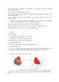 KCTA 정리본 - 2 92페이지